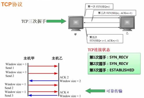 軟件設(shè)計師視角下的計算機(jī)網(wǎng)絡(luò)與網(wǎng)絡(luò)設(shè)計精要筆記