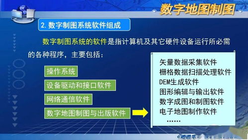 數(shù)字制圖概述 數(shù)字內(nèi)容制作服務(wù)在現(xiàn)代地圖學(xué)中的應(yīng)用