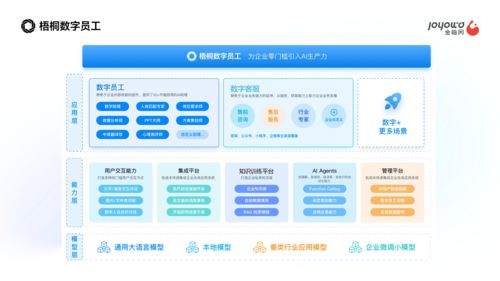 數智化引擎驅動，金柚網榮登2024杭州獨角獸及準獨角獸企業榜單