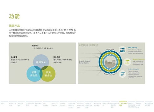 雙輪驅(qū)動(dòng)未來(lái) 企業(yè)數(shù)字化轉(zhuǎn)型服務(wù)與數(shù)字內(nèi)容制作服務(wù)的協(xié)同發(fā)展