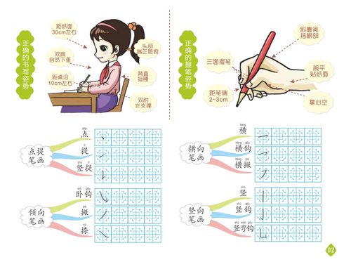 樹人字訓思維導圖嵌入式硬筆書法教學，讓教學更輕松創新