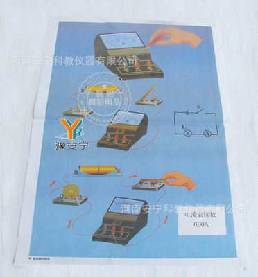 數(shù)理化教學(xué)器材-【安寧科教】51012 初中物理教學(xué)掛圖 電磁能-數(shù)理化教學(xué)器材.